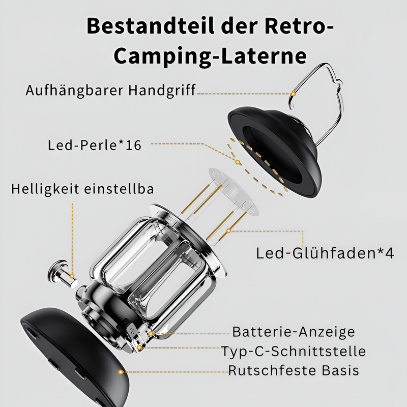 MagnaLuxe – Draagbare USB Oplaadbare Lamp