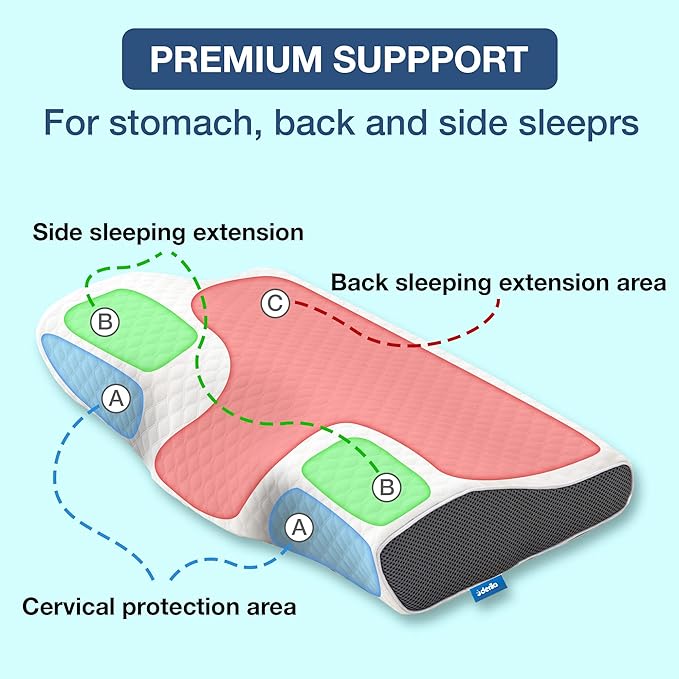 NARA - Orthopedisch Slaapkussen van Traagschuim met Verkoelende Gel – Ergonomisch en Ademend 50x30x10 cm 2