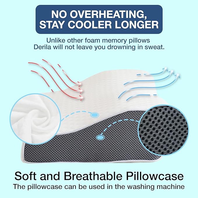 NARA - Orthopedisch Slaapkussen van Traagschuim met Verkoelende Gel – Ergonomisch en Ademend 50x30x10 cm 5