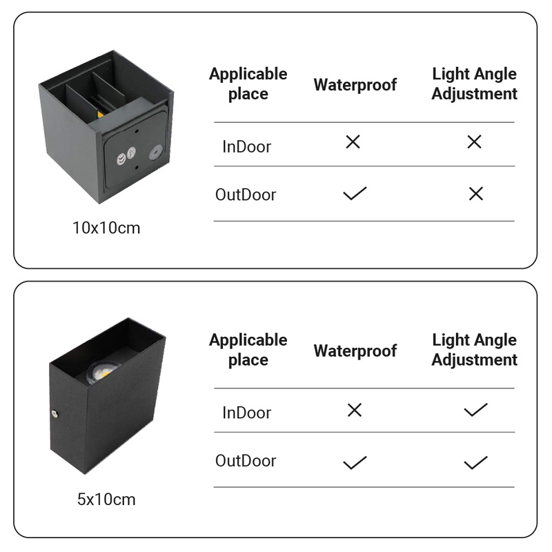 Moderne Waterdichte LED Wandlamp van Aluminium – Voor Binnen en Buiten