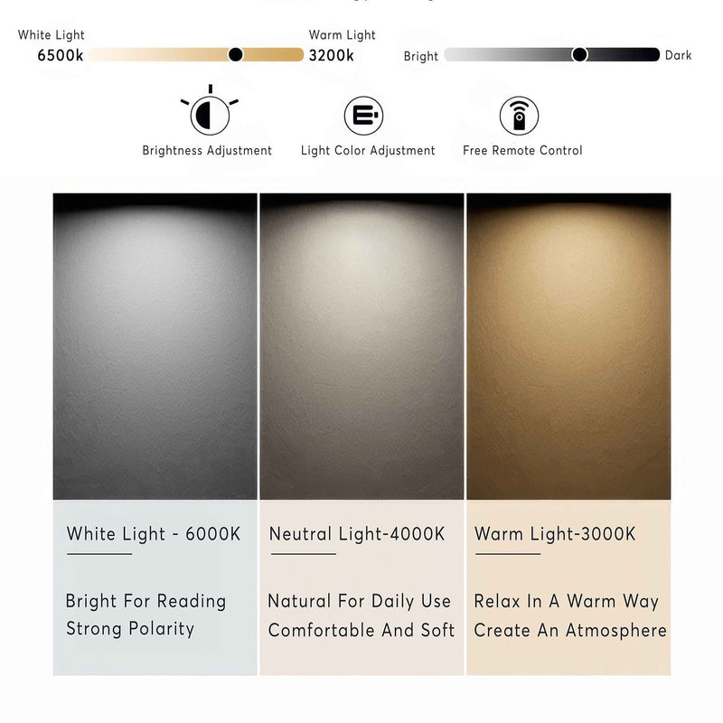 Modern Round – Minimalistische LED-klasse