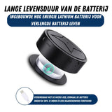MagTrack Mini – Krachtige magnetische GPS-tracker voor realtime locatiebepalingr