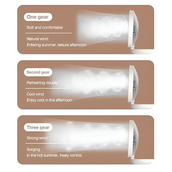 Maison Nara – Draagbare Oplaadbare Ventilator voor Directe Verkoeling
